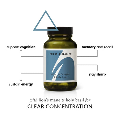 Bottle labeled 'Focus & Clarity' with text about cognitive benefits on a white background