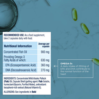 Nutritional information label for a fish oil supplement with capsules and a glass of water in the background.