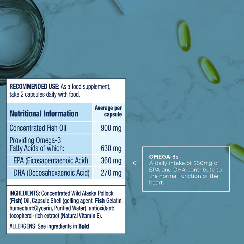 Nutritional information label for a fish oil supplement with capsules and a glass of water in the background.
