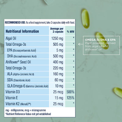 Nutritional information label for a supplement with green seeds in the background