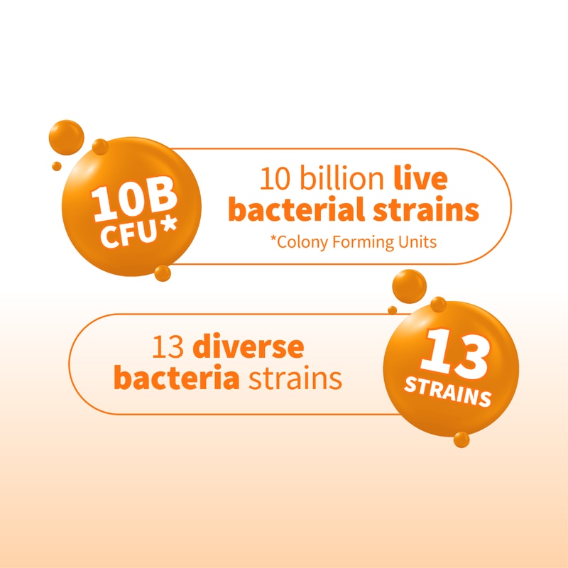 Garden of Life Microbiome Probiotics Once Daily- 30 capsules