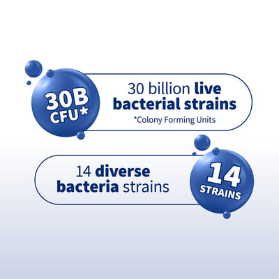 Garden of Life Microbiome Probiotics Once Daily Men's