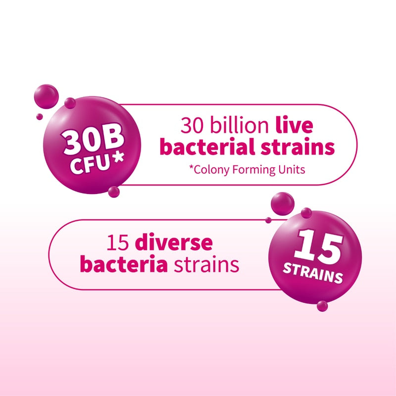 Garden of Life Microbiome Probiotics Once Daily Women&