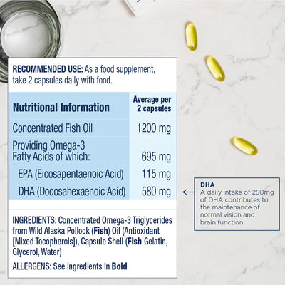 Nutritional information label for a concentrated fish oil supplement on a marble surface with capsules.