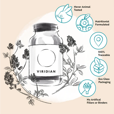 Viridian Synerbio Daily